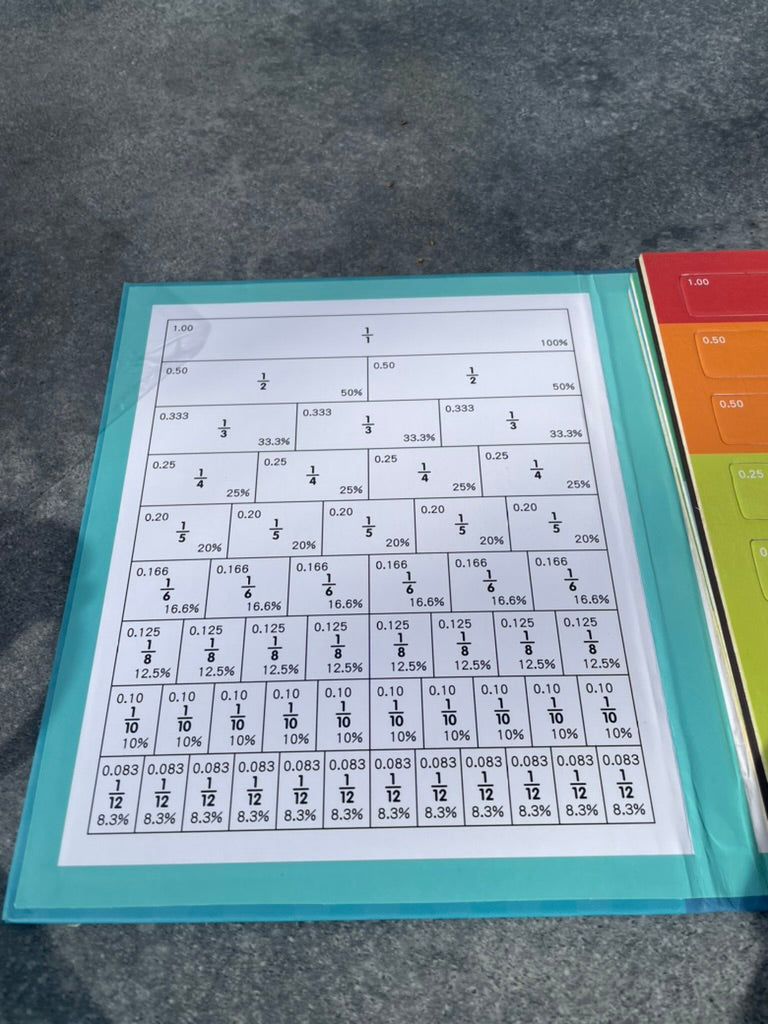 Fractions Magnet Pack