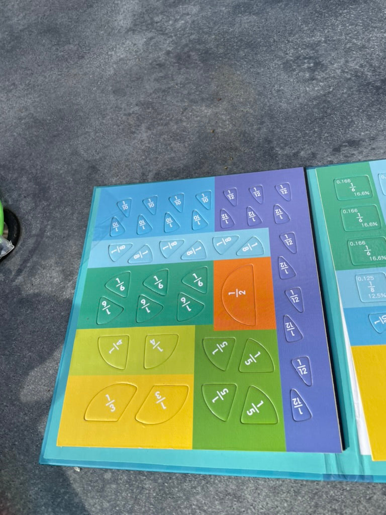 Fractions Magnet Pack